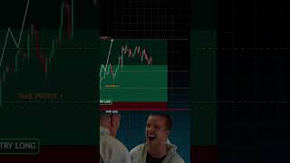 The Trader Behind The Mask My Forex Heist Begins