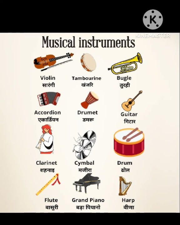 Musical instruments Name in english #instruments #things #learn #shorts