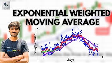 Tutorial-40:Exponential Weighted Moving Average(EWMA) | Deep Learning