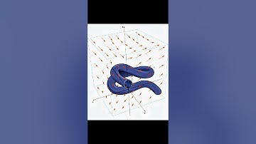 What Are The Most POWERFUL Math Theorems?