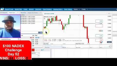 TeamAlliance LIVE NADEX Binary Options Training