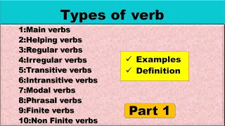Types of Verbs | Main Verb, Helping Verb, Auxiliary Verb Definitions,Examples #TheEducationalSpan