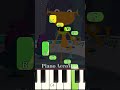 Plory and Yoop Theme Song Piano Tutorial Short