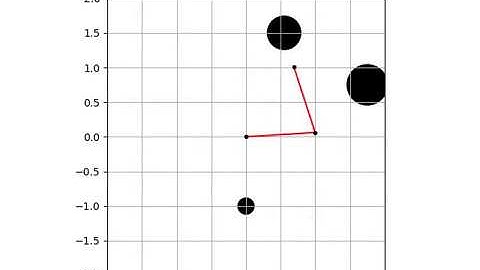 [PythonRobotics] Arm navigation with obstacle avoidance