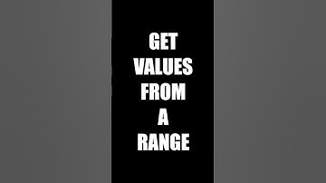 CREATE A DROP DOWN LIST IN UNDER ONE MINUTE (IN EXCEL)