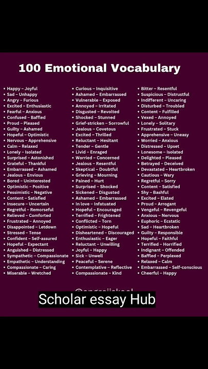 List of Emotions and Feelings | Feeling Words and Emotion Vocabulary Words #vocabulary #english