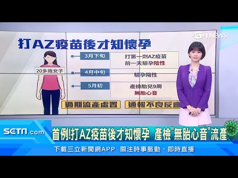 打AZ疫苗後才知道懷孕！產檢「無胎心音」流產　莊人祥：與疫苗無關｜AZ疫苗打逾9萬劑！累積通報438件不良反應｜訂閱@祝你健康看更多 武漢肺炎 防疫新聞