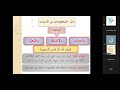 المخفوضات ـ شرح متن الآجرومية ـ د سمير عمر كامل المخفوضات ـ شرح متن الآجرومية ـ د سمير عمر كامل