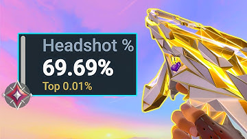 Clean Aim + 0.18 1600dpi = Headshot Machine