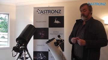 How to Image Planets