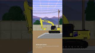 3D Boundary Control: intelligent Machine Control iMC3.0