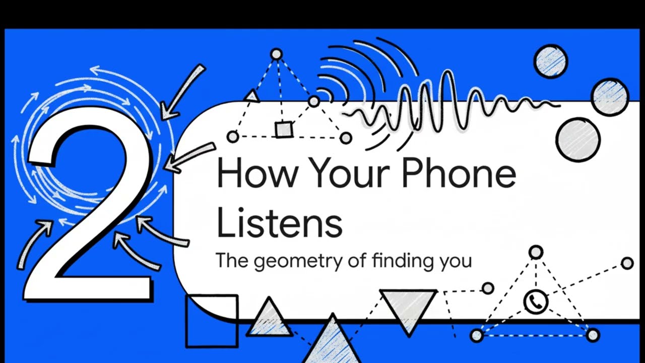 Why Your GPS Needs Einstein to Find a Pizza (The Physics of Navigation)
