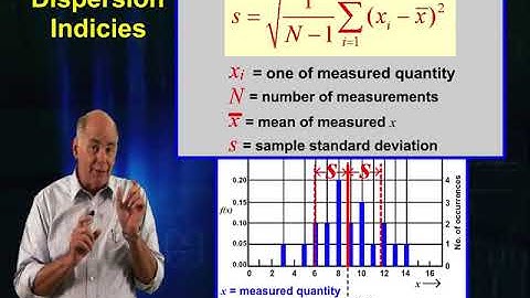 04-Basic Radiation Detection: Counting Statistics, part 1