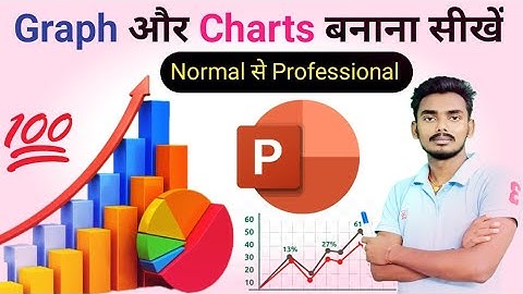 How to add a graph to a slide in PowerPoint 2007,2010-Hindi [2023]