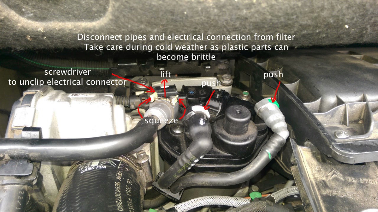 Citroen Berlingo Van Diesel Filter Change 2008 On 1.6Hdi - Youtube