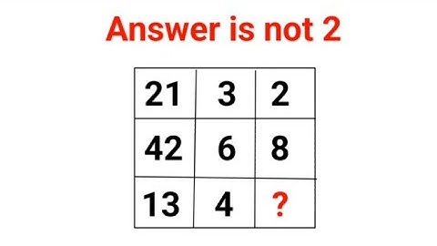 Het antwoord is niet 2. 99% van de leerlingen slaagde er niet in om deze wiskundetest over Oekraï...