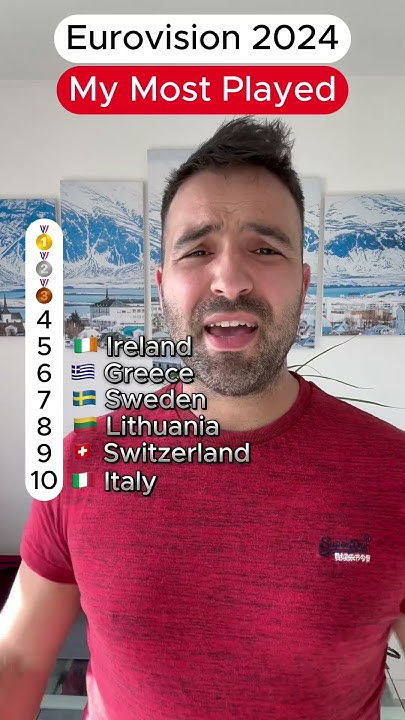 my-most-played-eurovision-2024-songs-youtube