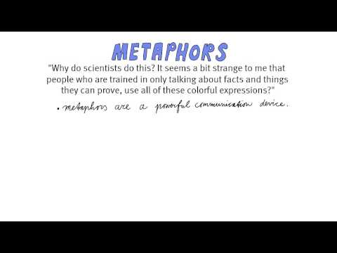 6.2 Metaphors