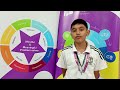 Delhi Public School Ruby Park | Kolkata