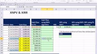 excel finance class 81 xnpv function xirr function see algorithm that xnpv uses