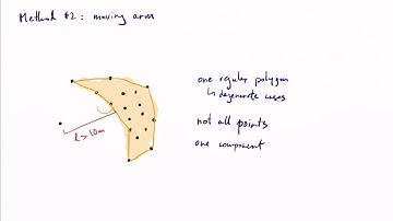 GEO1015 -- Spatial extent of a point cloud