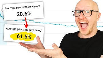 How I tripled my YouTube Audience Retention 2025