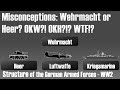 Ides fausses  la wehrmacht  h  ok  ok  wtf  structure de commandement pendant la seconde guerre mondiale