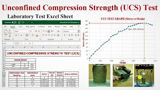 Unconfined Compressive Strength Test of Soil | Laboratory Test | Geotech with Naqeeb screenshot 5