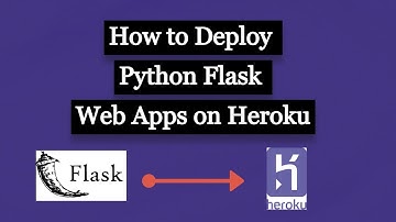 How to-Deploy-Python-Flask-Web-App -Project on Heroku -Deploying-Flask Apps -Web-Deployment -Heroku