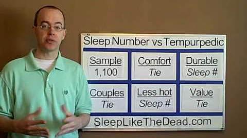 Sleep Number / Select Comfort vs Tempurpedic Mattress Bed