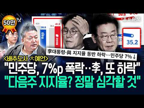 “안보 이슈, 지지율 삼켰다”…"다음주? 30.2% 봅니다" [뉴캐]