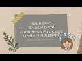 Generic statistical businees process model gsbpm  evaluate