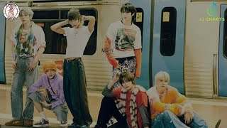 KPOP Hit List 20 (April 28, 2024) | JJ Charts
