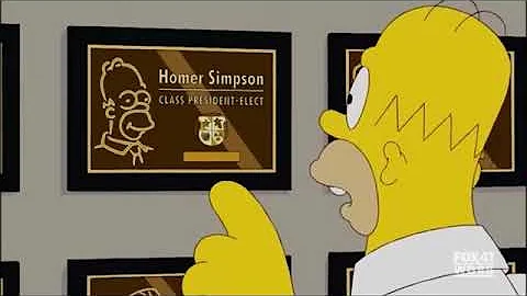 Beavis & Butt-Head References in The Simpsons