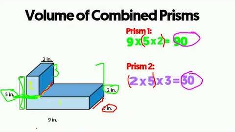 Volume Combined Prisms