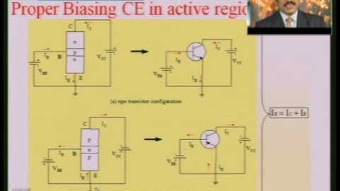 Bipolar Junction Transistors - Part 3 | MODULE 1 | Basic Electronics | 15ELN15 / 15ELN25 | VTU