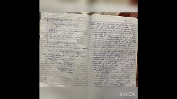 Viscous fluid Dynamics||((Solved Question Paper))||Msc 4th Sem||MDU July 2021