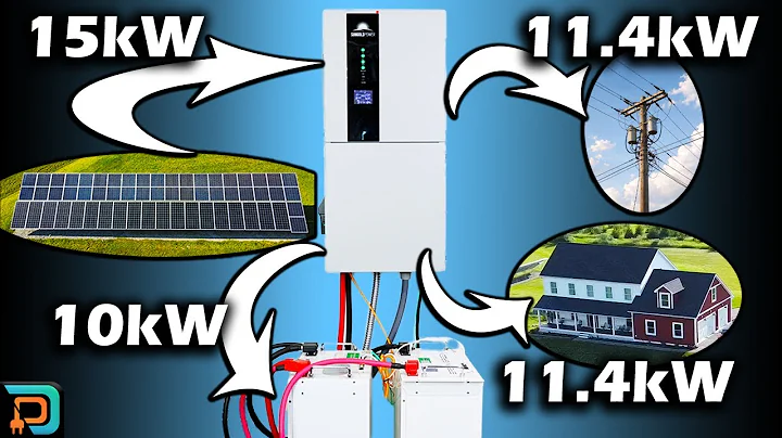 11.4kW SungoldPower Inverter Test: MASIVE POWER - LOW PRICE