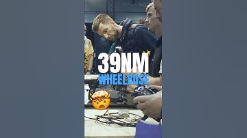 NEW SIM-LAB Direct Drive! First Impressions!✨