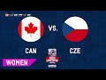 Canada vs Czech Republic 2017 Womens World Ball Hockey Championships Pardubice, Czech Republic
