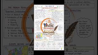 Class 10 History Chapter 1 Short Notes | The Rise of Nationalism in Europe | Quick Revision #Shorts