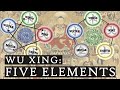 Wu Xing: Five Movements Toward Change 五行 · 오행