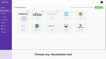 Get your data analytics stack up and running fast!