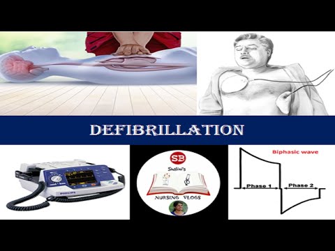 DEFIBRILLATION - INDICATIONS, TYPES, WAVEFORMS, PRE CHECKS, STEPS AND POST