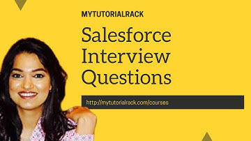 Salesforce Interview Questions: Secure organization data using OWD: When OWD is Private?
