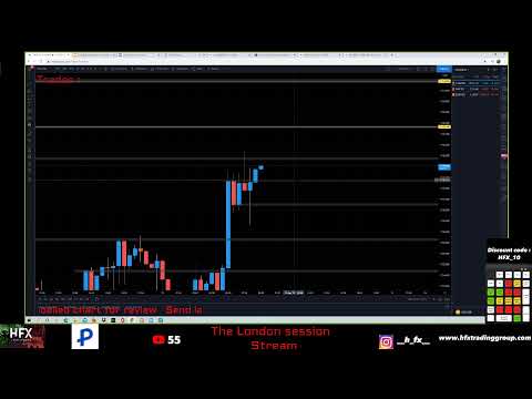 Live Forex Trading with HFX – London/Pre NY session 19th of March 2021 (Free Education)
