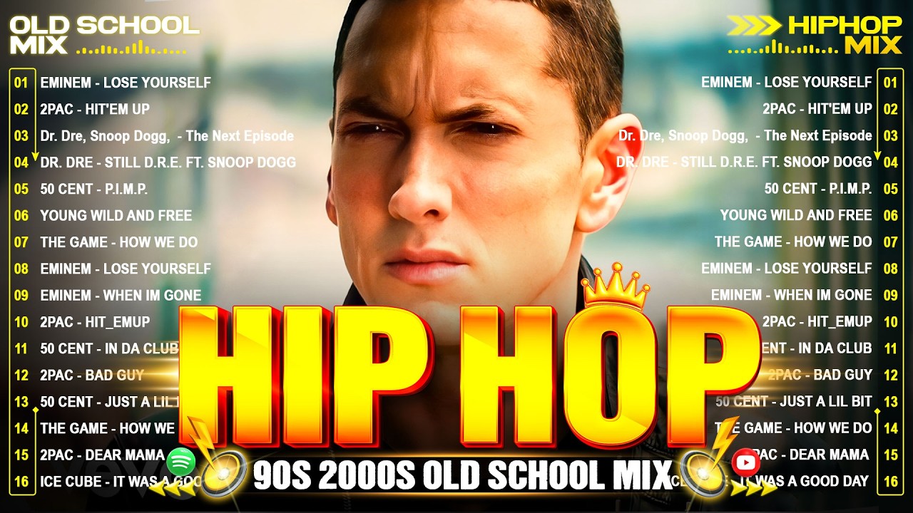 TOP OLD SCHOOL HIP HOP🔥~ Snoop Dogg,2Pac ,Ice Cube,Pop Smoke, 50 Cent,DMX, Eazy E, Biggie,Dr Dre🎶