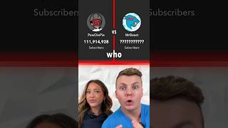 Who has MORE Subscribers?