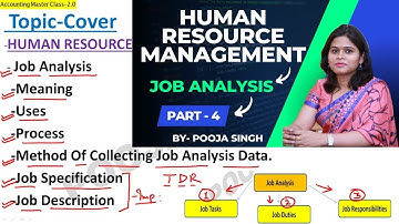 Job Analysis | Human Resource Management | Part-4 | Job Description | Meaning | BBA | B.Com | MBA