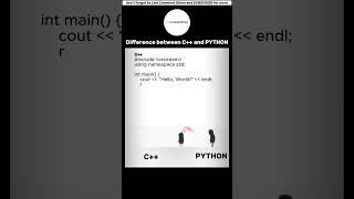 C++ vs Python: Hello World Program | Coding Shorts #coding #javascript #python #pythonic #python